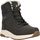 Duien W Boot WP