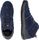 Hueco Mid Gtx® Men