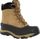 Men's Chilkat III