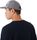 Alnasca Cap