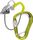 Mega Jul Belay Kit Bulletproof Screw