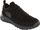 Men's Truxel