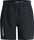 Roadline Light Shorts M