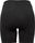 Women's Bike Innerpants III