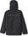 Watertight Jacket