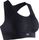 Energizer 4.0 Reva Sports Bra