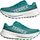 Terrex Agravic Speed Ultra Trail Running Shoes