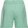Shorts Millennium Element