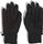Bandita Gloves
