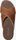 Mens Slide Sandal