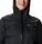 Evapouration Jacket