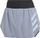Agravic Pro Trail Running Skirt