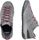 Hueco Low GTX Women