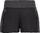 Women's Millennium S-thermic Shorts