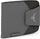 Quicklock Rfid Wallet