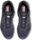 Ultimate Pro Mid Gtx® Men