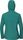Damen Cairngorm 3L Hardshell-jacke