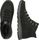 Minsert M Boot