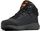 Trailstorm Peak Mid