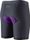 M's Nether Bike Liner Shorts