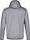 Odyssey Gtx Jacket Men