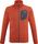 Tribeni II Jacket M