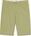 Mens Poplin Chino Short