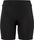 Women's Bike Innerpants III