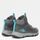 Women’s Ultra Fastpack Iv Mid Futurelight