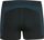 Men's Performance Windshield XC Light Sports-underwear Boxers