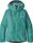 W's Triolet Jacket