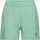 Shorts Millennium Element