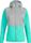 Ultimate VI Softshell Hooded Jacket Women