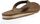 Classic Flip Premium Leather Sandal Mens
