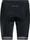 Tights Short Zeroweight