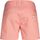 PotentillaM. Shorts