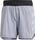 Agravic Pro Shorts