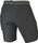 Crash Pants