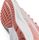 Aviator Profoam Sky