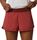 Titan Ultra II Short