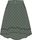 CuiraM. Skirt