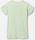 Mission Peak Short Sleeve Graphic Shirt