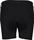 Womens Momentum Chamois Shorts