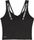 W Puma Strong Tank