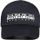 F-box Cap