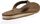 Classic Flip Premium Leather Sandal Mens