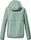 KOS 124 Boys Softshell Jacket
