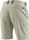 Mid Fjell Shorts Women