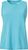 medium turquoise (8125)