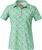 matcha mint (6055)